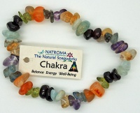 Gemstone Chip Bracelet